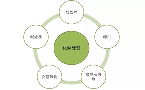 http://www.printtec.cn/uploads/allimg/200108/1-20010P95942602.png